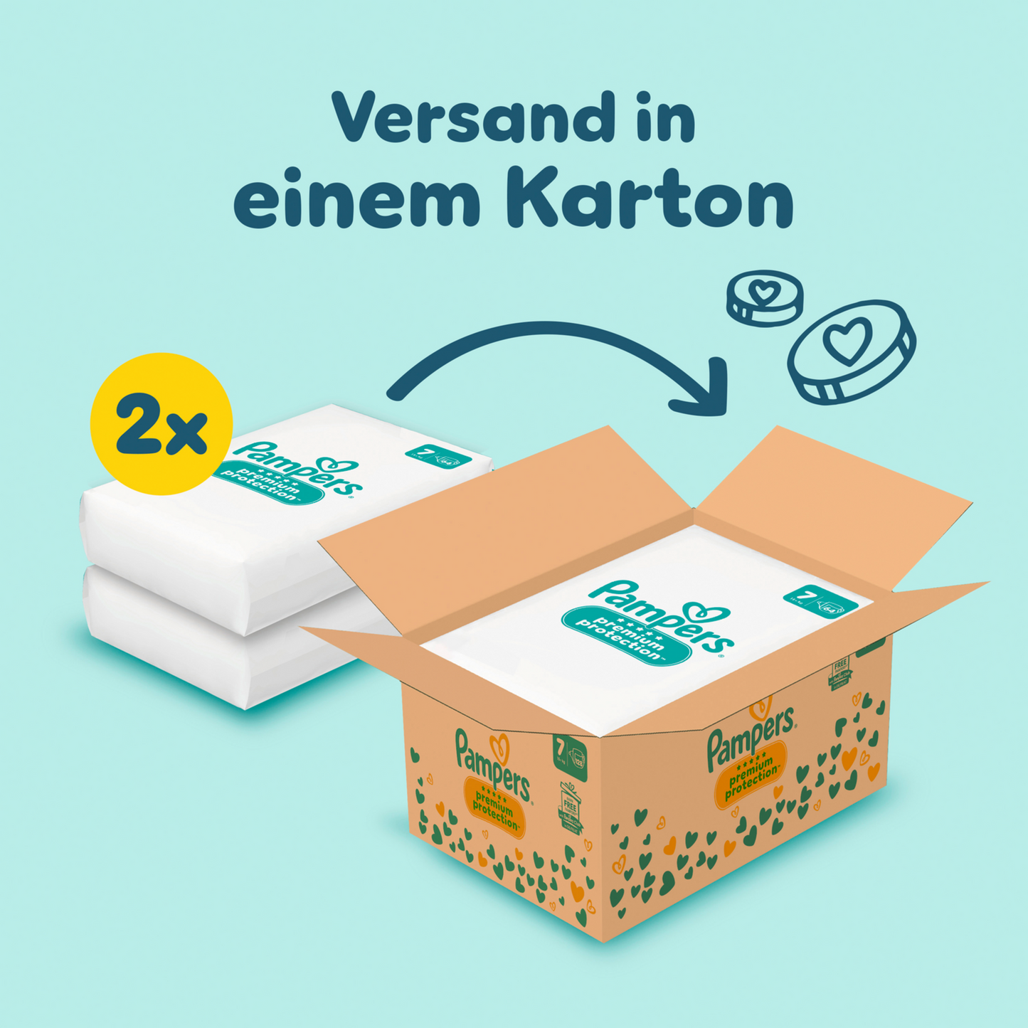Pampers Premium Protection T7 XXL 15+kg (128 pces) Pack Mensuel