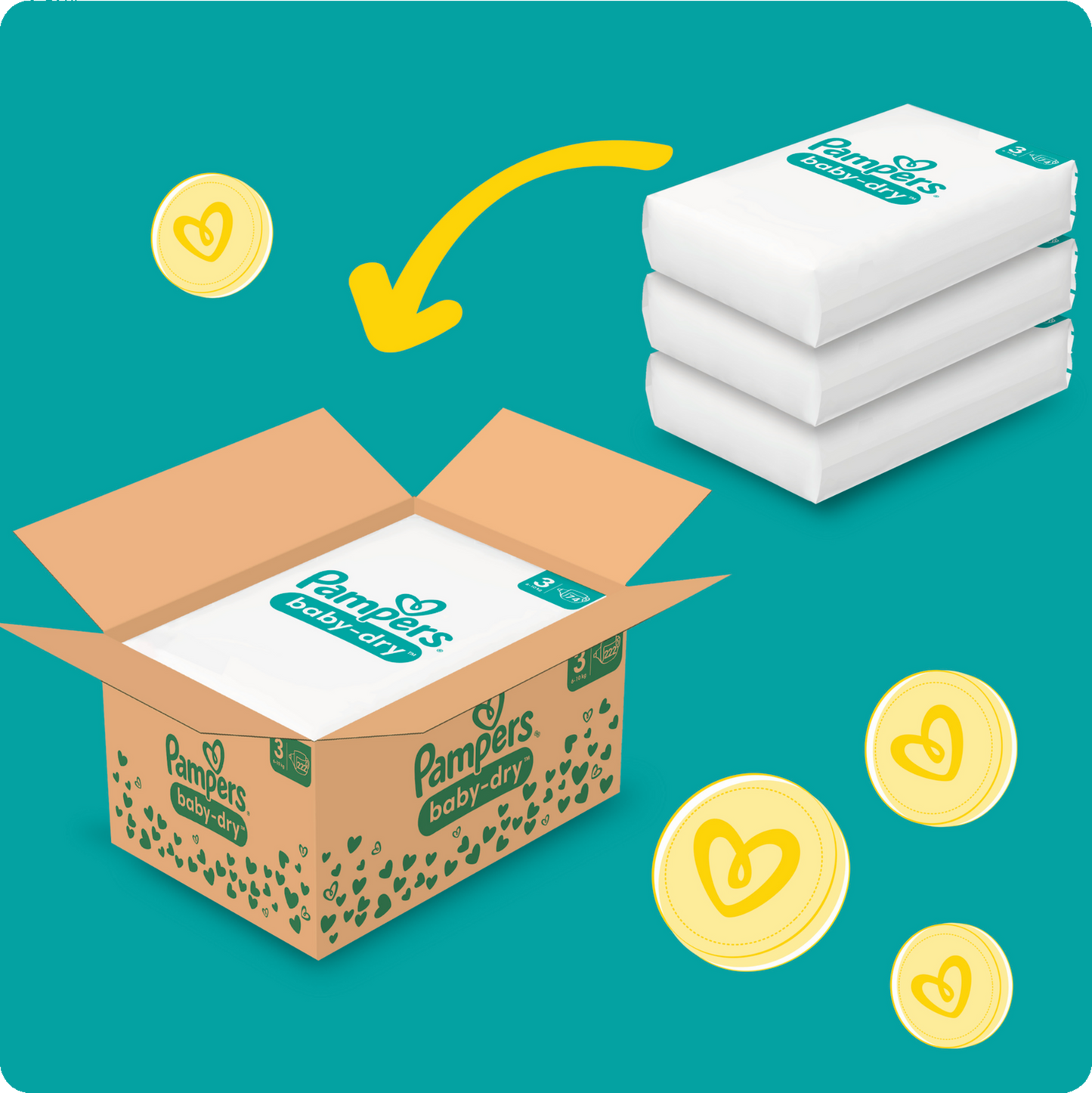 PROMOTION Pampers Baby Dry Pack mensuel T3 + Seaux Ă couches Sangenic