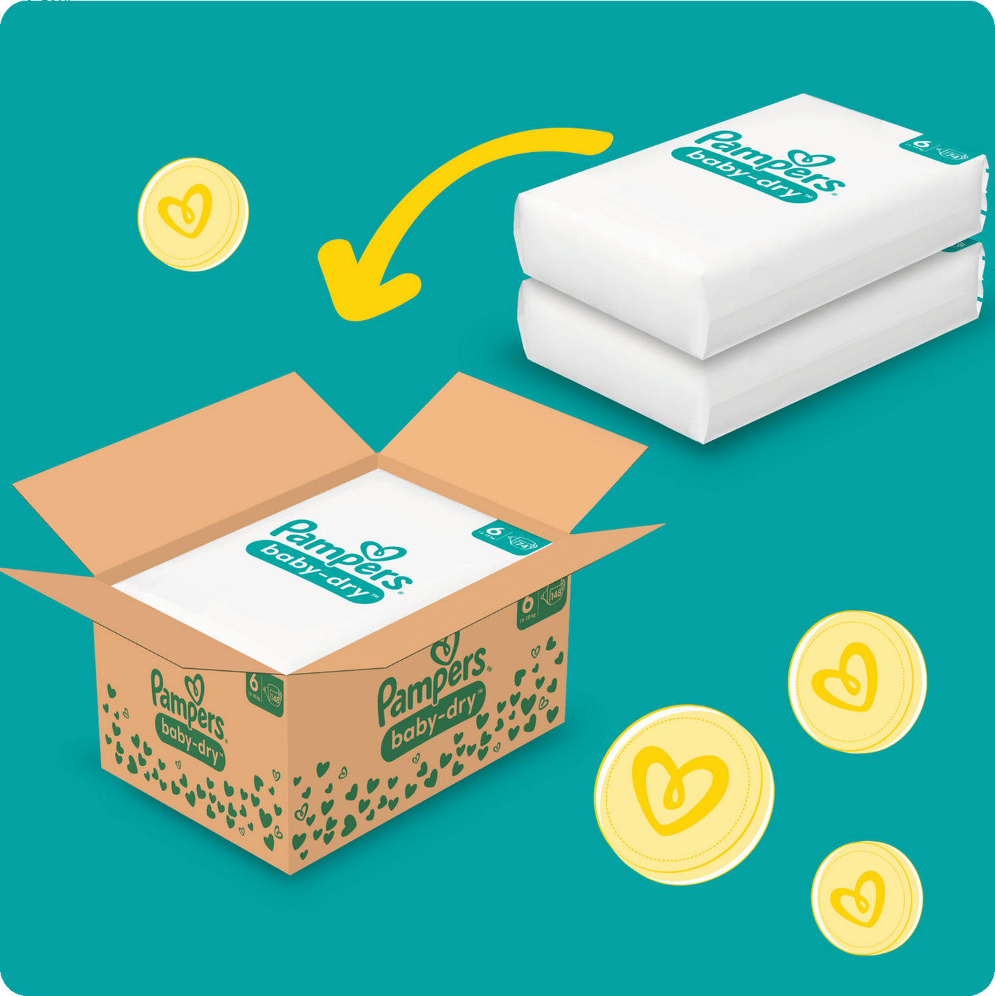 PROMOTION Pampers Baby Dry Pack mensuel T6 + Seaux Ă couches Sangenic