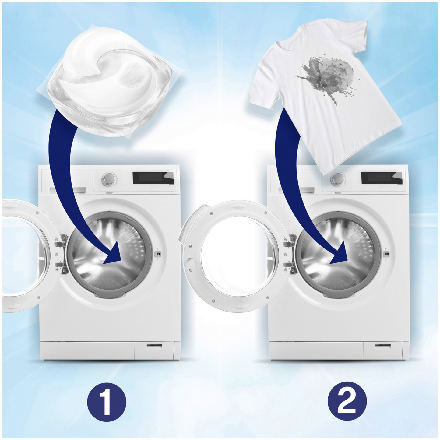 Lenor All-in-1 Pods Sensitive 15 Charges de Lavage