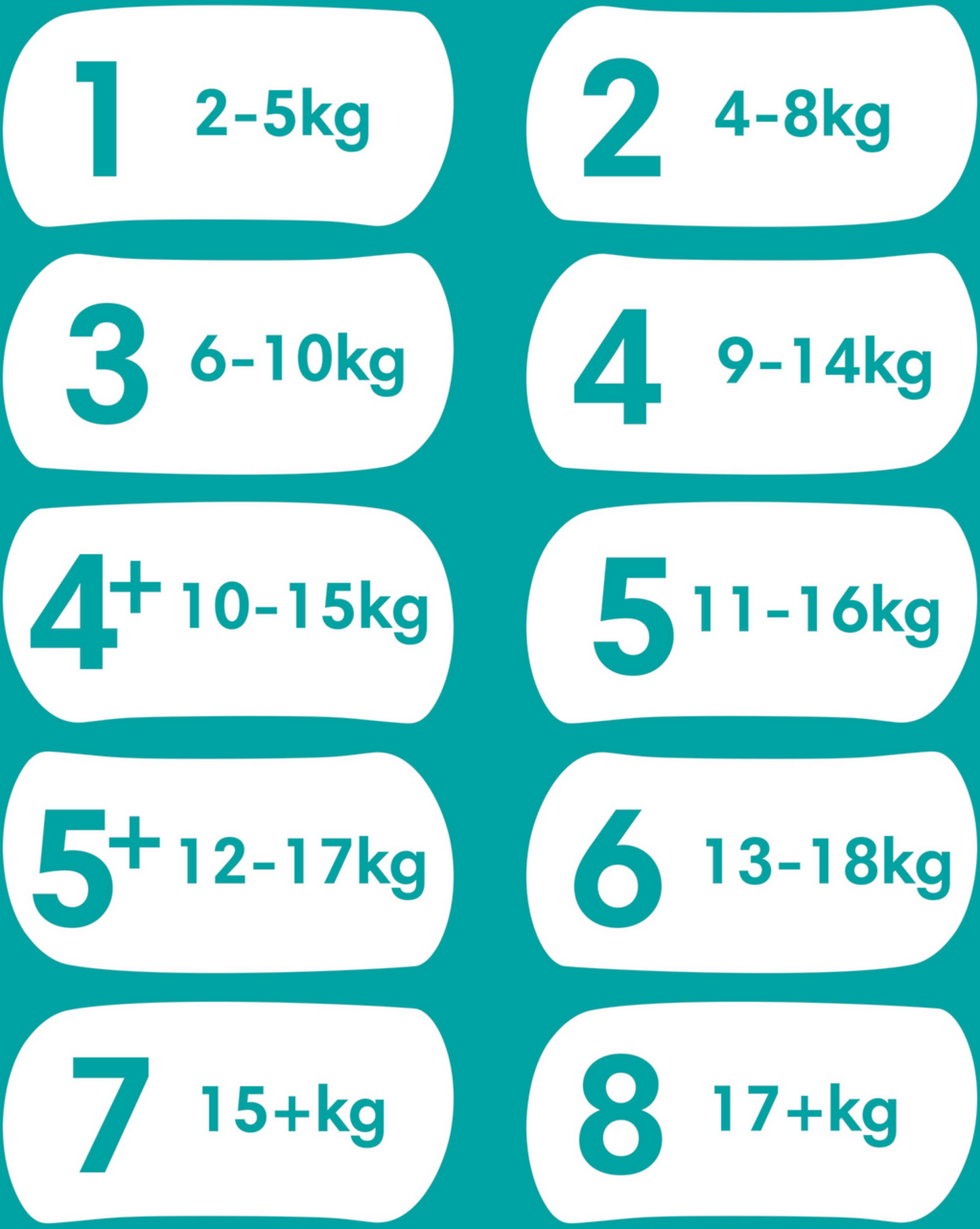 Pampers Baby-Dry T5 Junior 11-16kg (174 pces) Pack mensuel