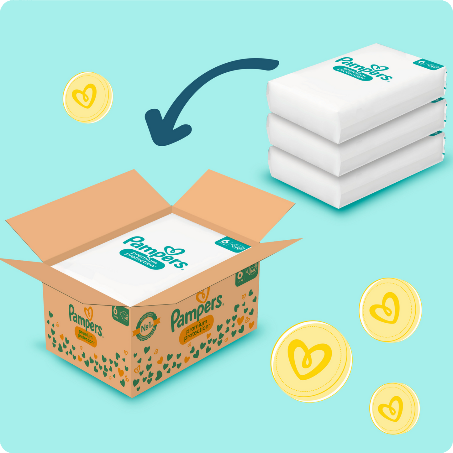 PROMOTION Pampers Premium Protection Pack mensuel T6 + Seaux à couches Sangenic