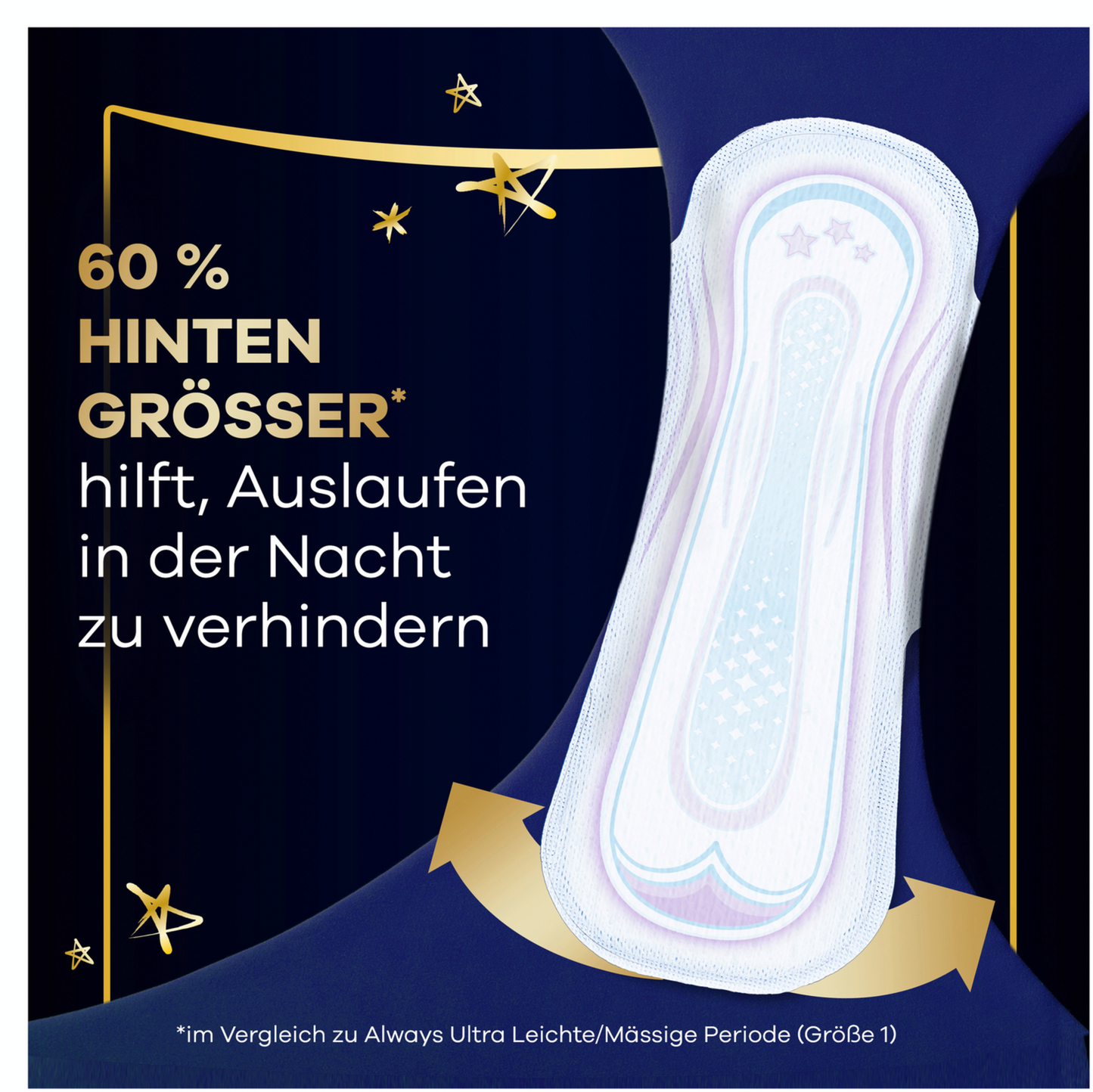 Always Ultra Serviette Hygiénique Secure Night à Ailettes Taille 4 (72 pces) Paquet Mensuel