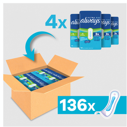 Always Ultra Normal Serviettes Hygiéniques Taille 1 (136 pces) Paquet mensuel