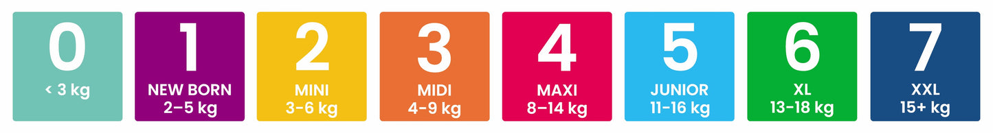 Pingo Taille 7 XXL (15+ kg) Carton de 2 (2 x 4 x 30 pcs)