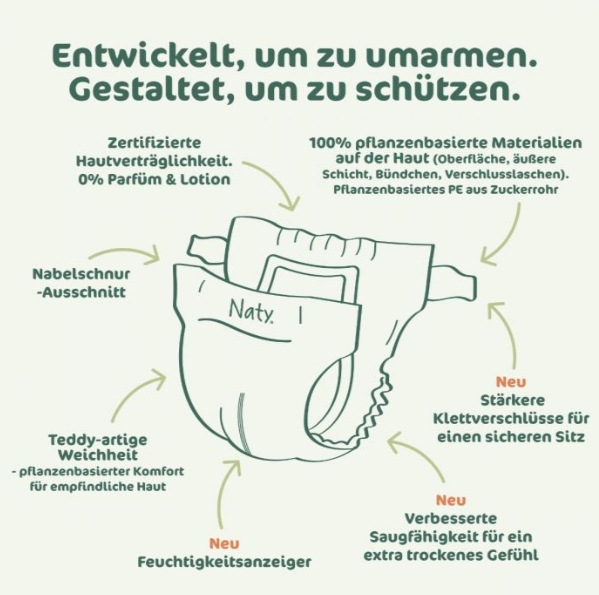 Naty BioEmbrace T1 Newborn (2-5kg) Sachet (25 pces)