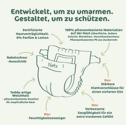 Naty BioEmbrace T1 Newborn (2-5kg) Carton (4 X 25 pces)