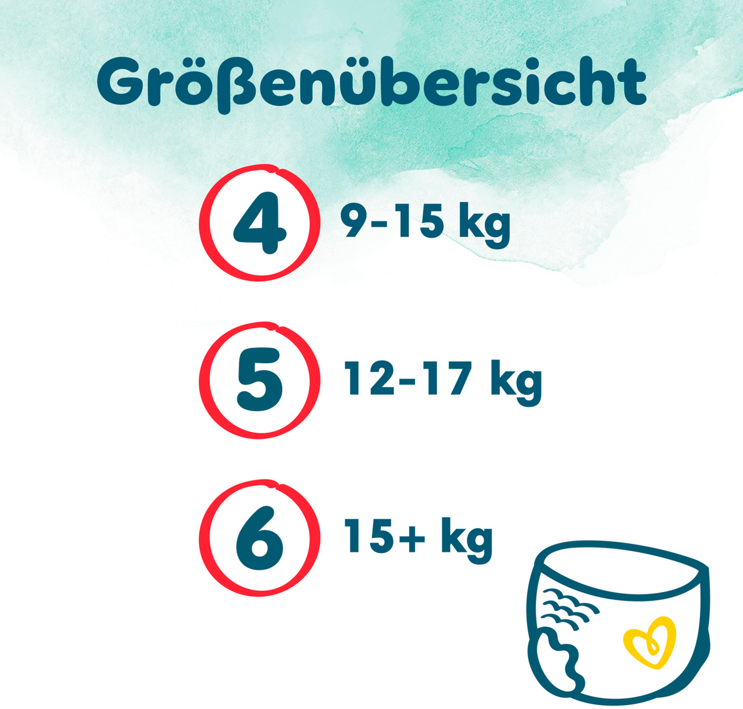 Pampers Harmonie Pants T6 Extra Large 15+kg (132 pces) Pack mensuel