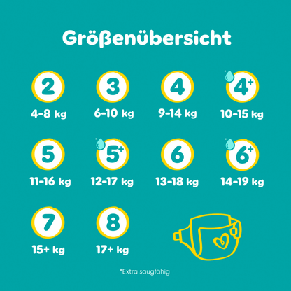 Pampers Baby Dry T8 Extra Large Plus 17+kg (28 pces) Sachet
