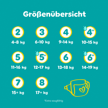 Pampers Baby-Dry T7 XXL 15+kg (3x132 pces) PROMOTION 3 boîtes mensuelles