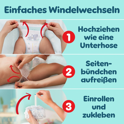 Pampers Premium Protection Pants T3 Midi 6-11kg (3x192 pces) PROMOTION 3 boîtes mensuelles