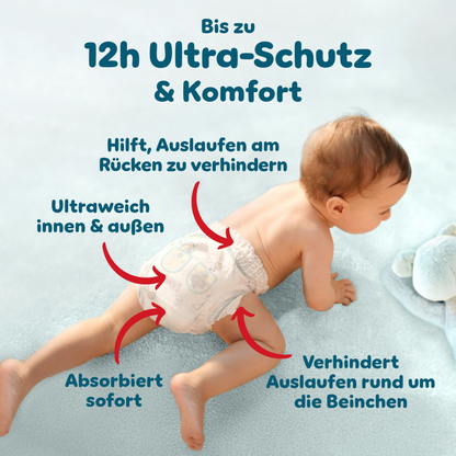 Pampers Premium Protection Pants T3 Midi 6-11kg (3x192 pces) PROMOTION 3 boîtes mensuelles