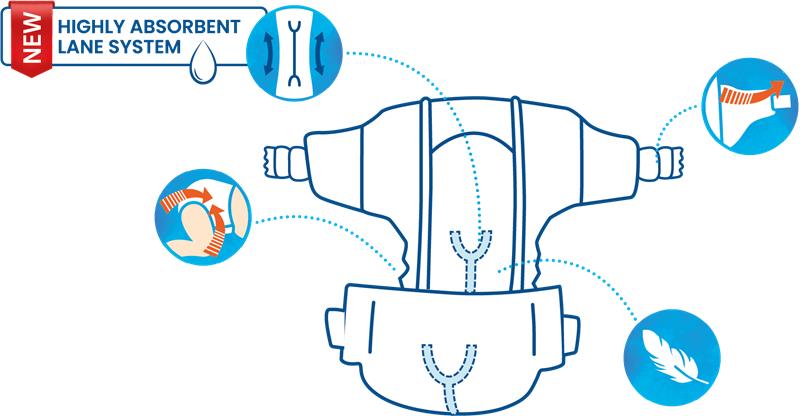 Pingo – T. 1 Nouveau-né + échantillon de lingettes Pingo